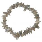 Labradoriet armband split
